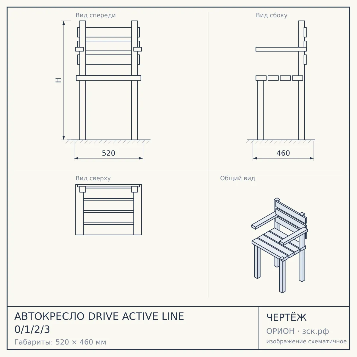 АВТОКРЕСЛО DRIVE ACTIVE LINE 0/1/2/3 — чертёж